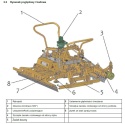 Chwytak hydrauliczny PROBST HVZ-ECO