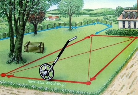 Drogomierz kołowy ROLLPILOT S12 LASERLINER