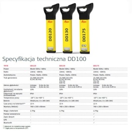 Wykrywacz instalacji podziemnych Leica DD175 (zestaw z generatorem DA175)